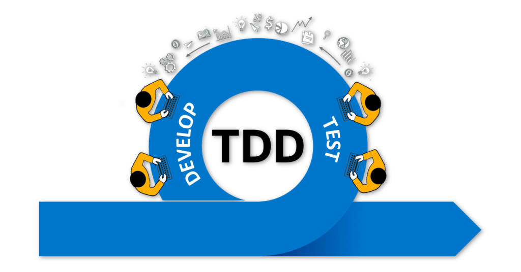 Achieving Code Excellence with Test-Driven Development (TDD): EnergoDev’s Approach