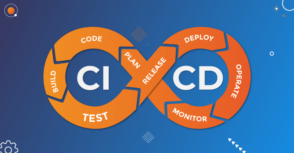 EnergoDev’s Guide to Modern Web Development: Embracing CI/CD for Faster Deployment